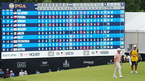 leaderboard LIV Golf today